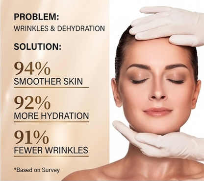 Wrinkle Eraser™ - Silicone wrinkle patches